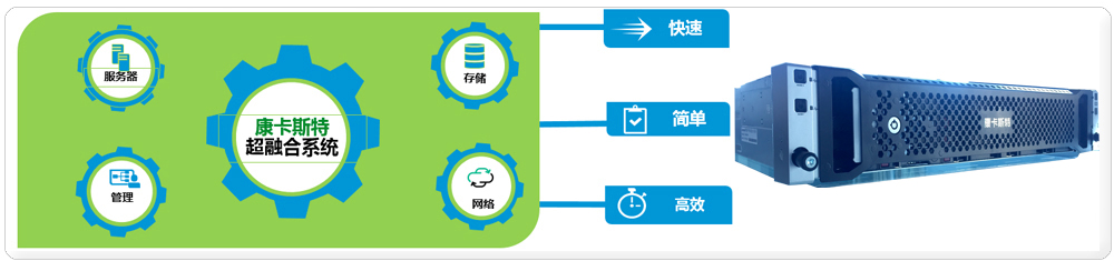 网络交换机图片